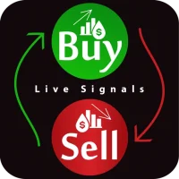 Forex Signals - Daily Buy/Sell