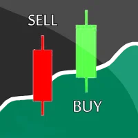 Forex Signals-Live Buy/sell