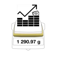 Gold Lab & Trading